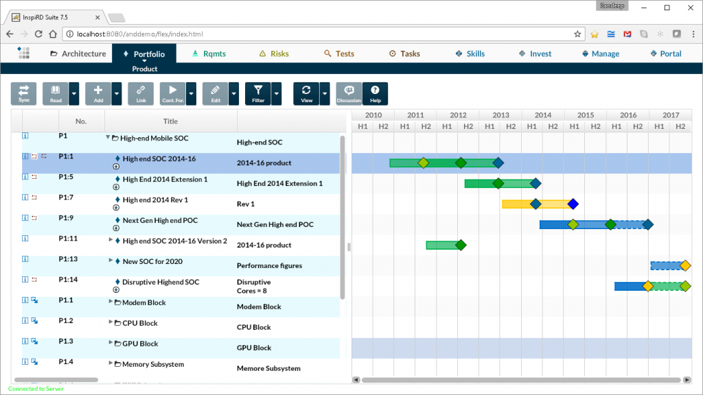 InspiRD – Accelerate Innovation Delivery